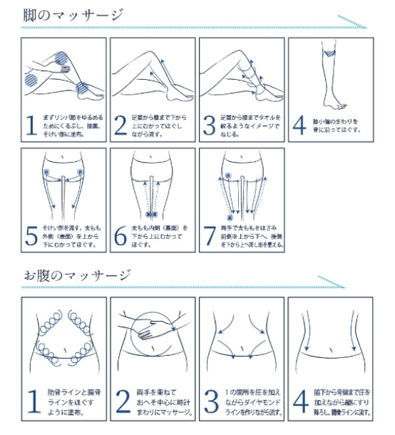 BODY MAKE 4D
